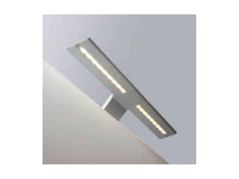 Kastverlichting LED