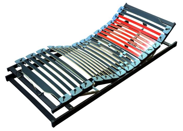 Ultra Relax elektrische lattenbodem met 4 motoren