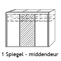 1 Spiegel op de middendeur