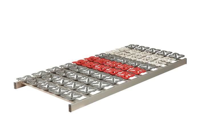 Bedbodems  Schotelbodems