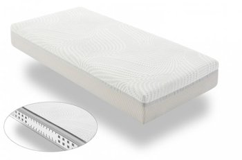 matras voor zware mensen