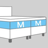 Medium - Medium