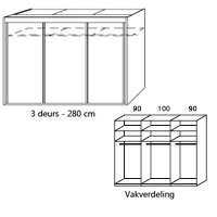 3 deurs - 280 cm breed