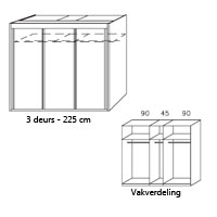 3 deurs - 225 cm breed