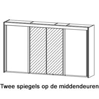 2 gratis spiegels