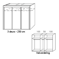 3 deurs - 250 cm breed