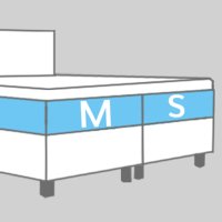 Medium - Stevig