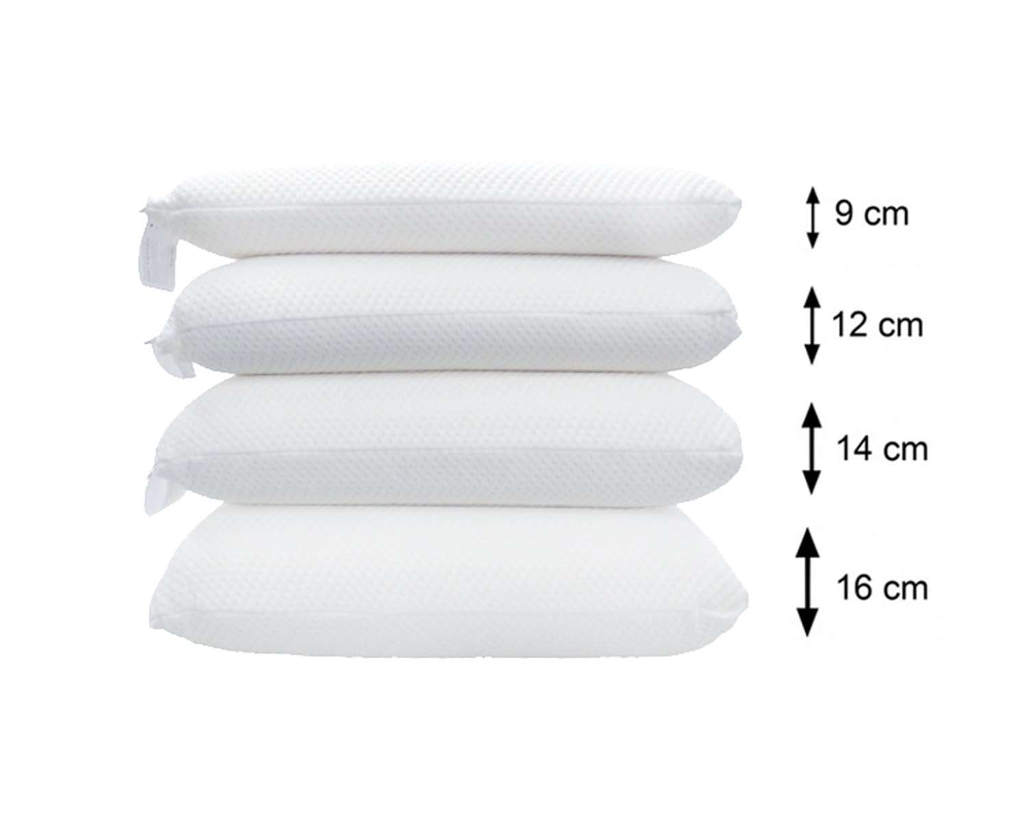 Latex Ergonomic hoogtes Latex Ergonomic hoogtes