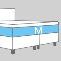 Medium